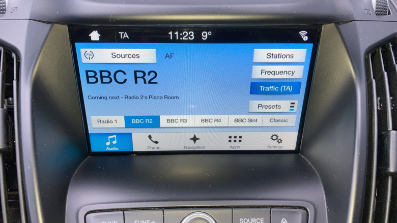 Ford Kuga 2.0 TDCi Titanium 5dr 2WD Diesel Estate